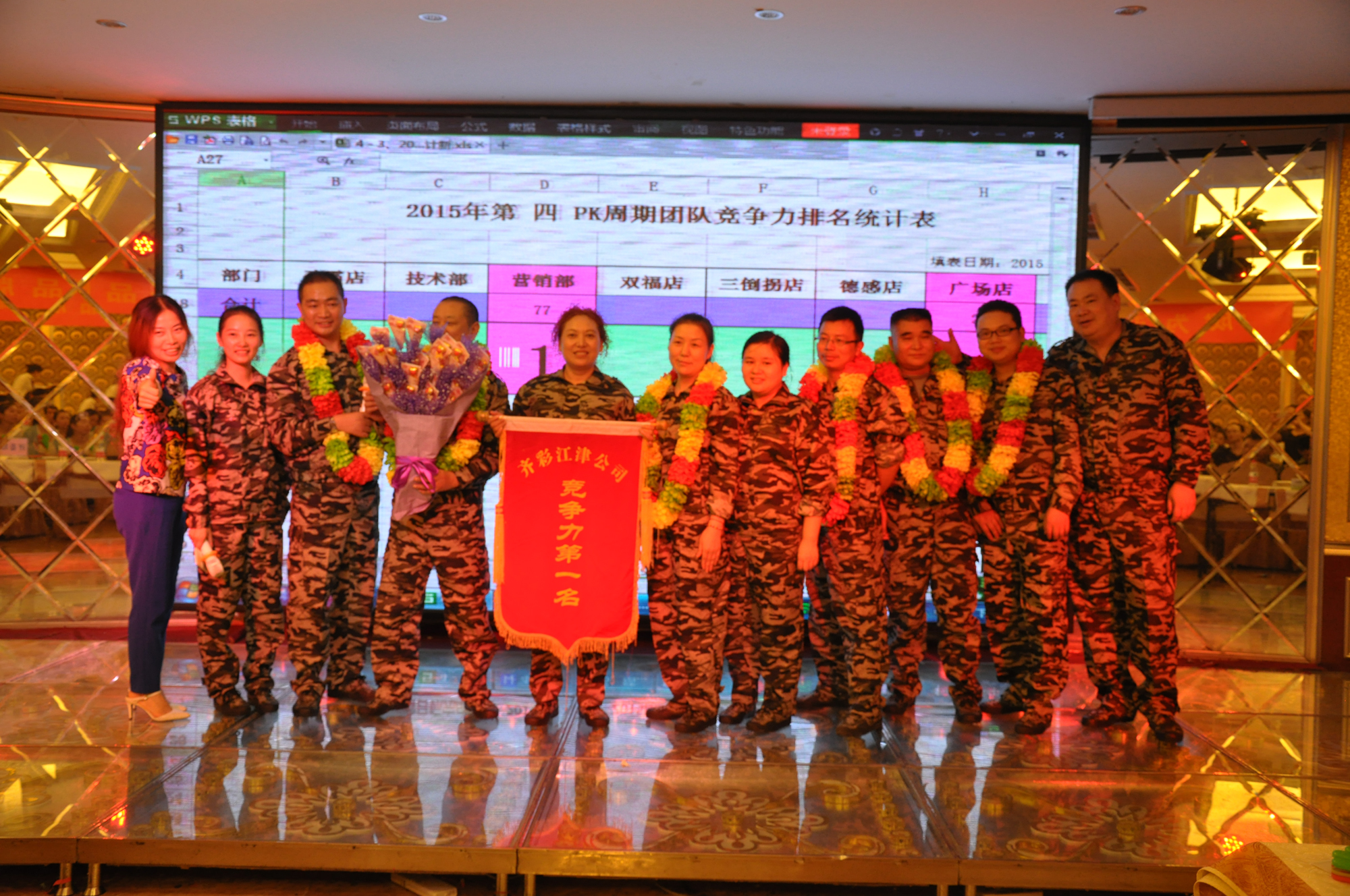 江津公司9月启动会